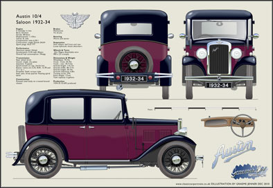 Austin 10/4 Saloon 1932-34